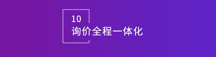 智邦国际32.13版本发布，开启企业全球数智一体化管理模式！