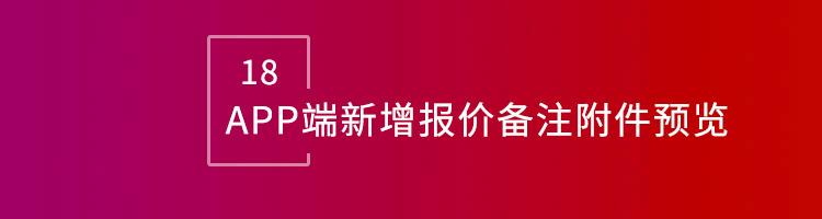 智邦国际32.13版本发布，开启企业全球数智一体化管理模式！