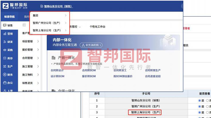 智邦国际32.13版本发布，开启企业全球数智一体化管理模式！