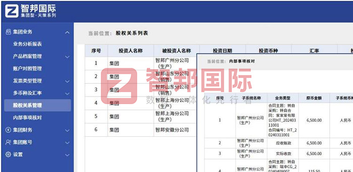 智邦国际32.13版本发布，开启企业全球数智一体化管理模式！