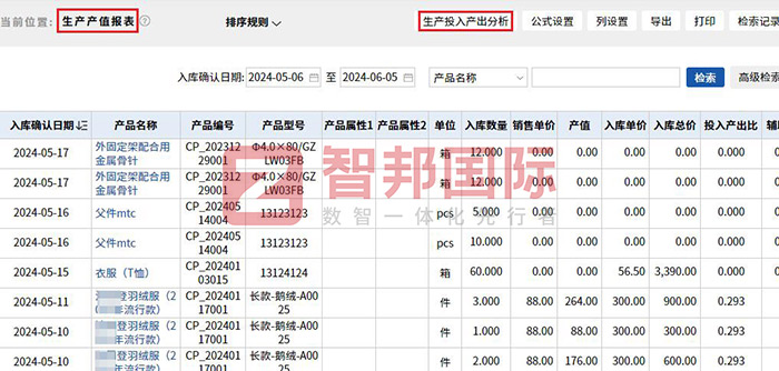 智邦国际32.13版本发布，开启企业全球数智一体化管理模式！