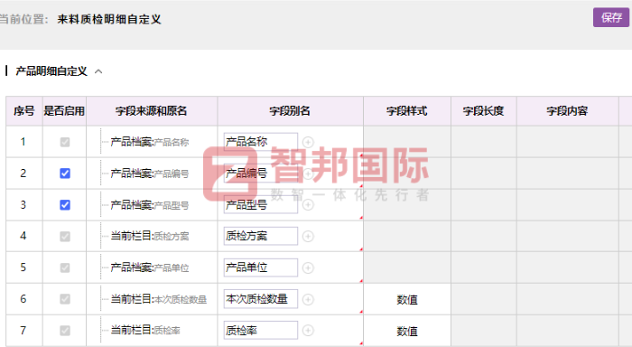 金座木业机械制造签约智邦国际，一体化成为企业发展新动能