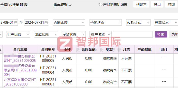 柏淋家具签约智邦国际，全面提升企业数智化管理质量