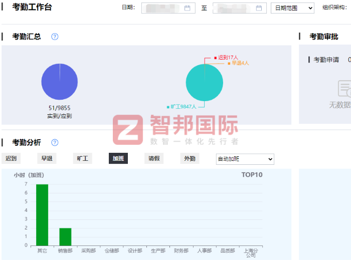 一隆电器签约智邦国际，推动企业稳健发展