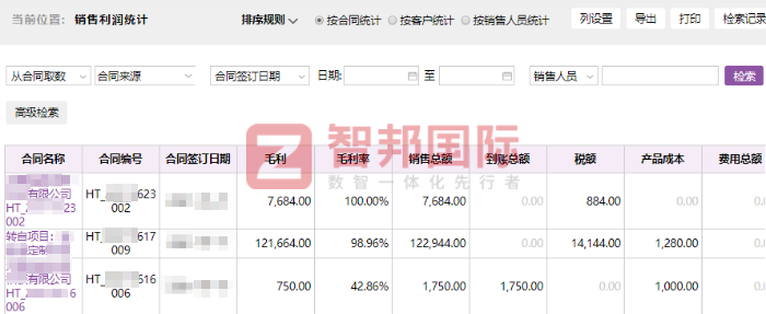 华鑫煤业签约智邦国际，数智一体化打破数据孤岛限制