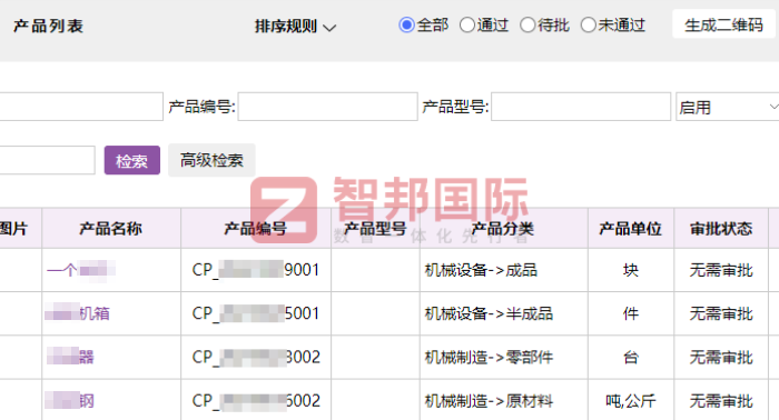 贝世德机电签约智邦国际，不断加速企业数智化蜕变