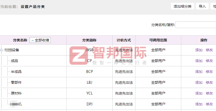 元鸿智能科技签约智邦国际，构筑企业发展驱动力