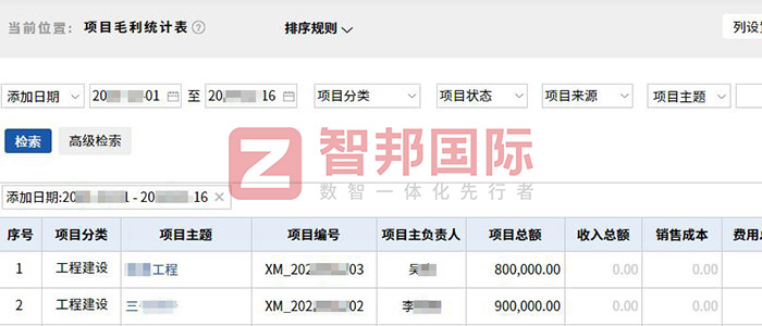 智邦国际32.15版本发布，全方位加速企业跨业务、跨系统、跨时空无缝交互！