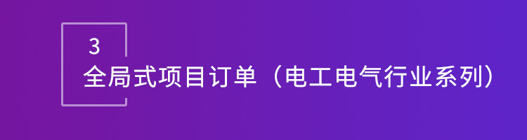 智邦国际32.15版本发布，全方位加速企业跨业务、跨系统、跨时空无缝交互！