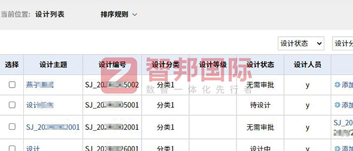 博奥电子股份签约智邦国际，一套软件全方位开启数智一体化新征程