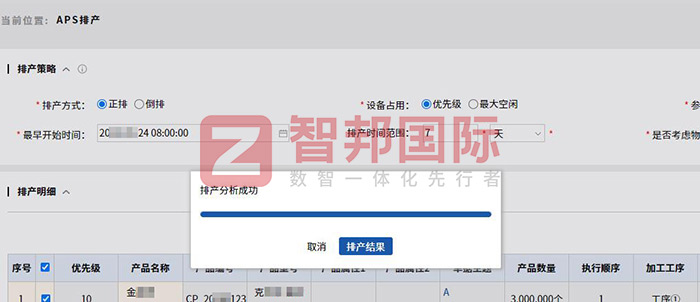 博奥电子股份签约智邦国际，一套软件全方位开启数智一体化新征程