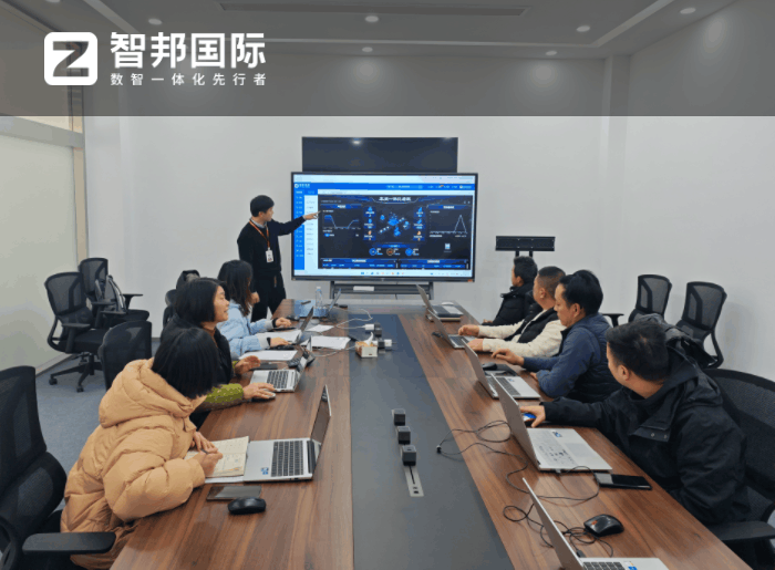 臣迈环保科技签约智邦国际，重塑企业管理架构