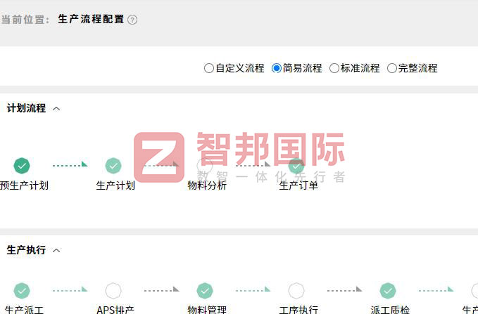 航新科（天津）机械制造签约智邦国际，全方位开启企业数智一体化新征程