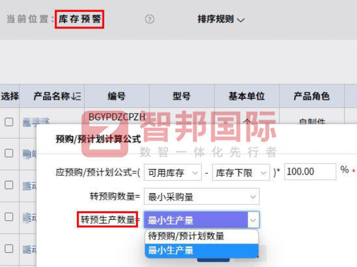 诺图建材签约智邦国际，以“智”为翼，助企业赢战未来