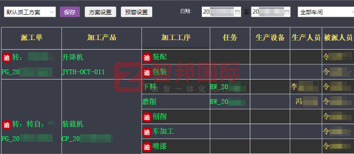 西屋港能控股签约智邦国际,开拓新增长空间 西屋港能控股签约智邦国际,开拓新增长空间