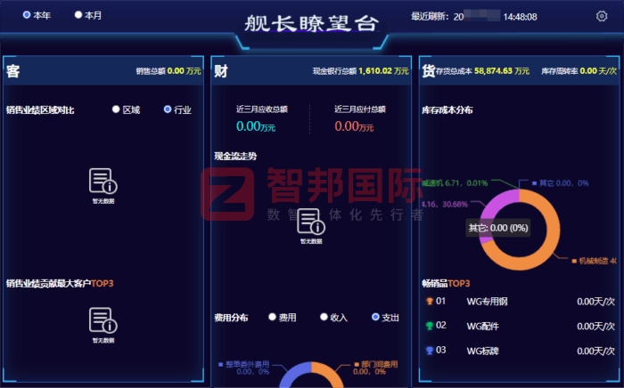 恒泰货架签约智邦国际,筑牢高质量发展根基 恒泰货架签约智邦国际,筑牢高质量发展根基