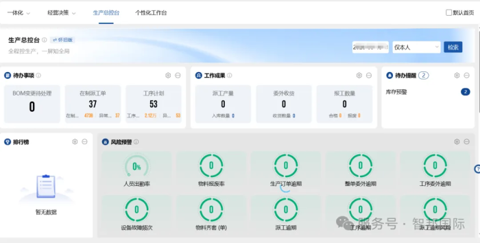 智邦国际32.20版本发布:全链路智慧协同,无缝赋能企业数智化管理 智邦国际32.20版本发布:全链路智慧协同,无缝赋能企业数智化管理