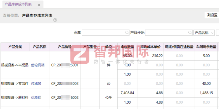 优搏体育设施签约智邦国际,稳步迈向高质量发展新征程 优搏体育设施签约智邦国际,稳步迈向高质量发展新征程