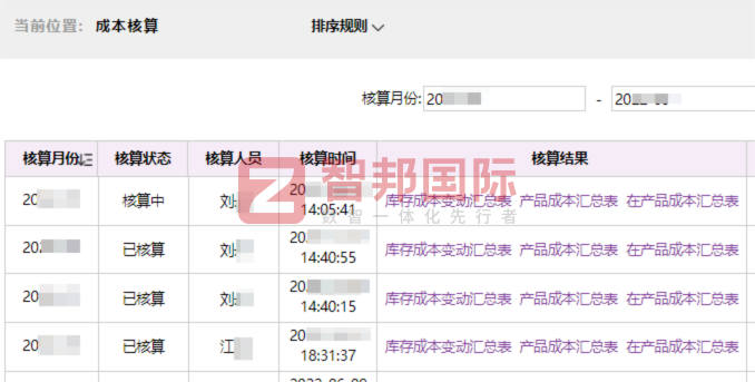 安信电子科技签约智邦国际,解决企业全流程一体化管理痛点 安信电子科技签约智邦国际,解决企业全流程一体化管理痛点