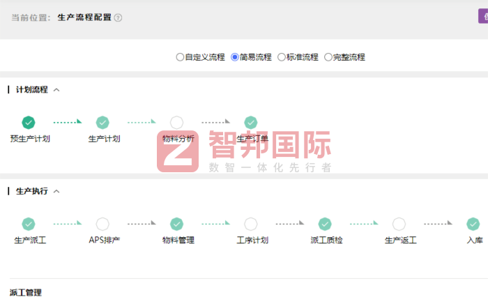 芯荣锦电子科技签约智邦国际,驱动企业精细化运营与市场竞争力升级 芯荣锦电子科技签约智邦国际,驱动企业精细化运营与市场竞争力升级