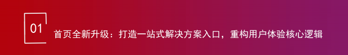 一体化为核，全场景赋能！智邦国际32.21版本发布，解锁企业无缝协同智慧生态