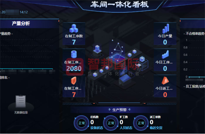 尚可新材料签约智邦国际,持续为企业效益增长赋能 尚可新材料签约智邦国际,持续为企业效益增长赋能