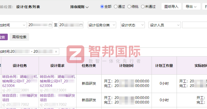 安捷利包装技术签约智邦国际，筑牢品质与交付双保障
