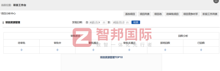新东风机械签约智邦国际,聚力数智革新,赋能企业高质量发展 新东风机械签约智邦国际,聚力数智革新,赋能企业高质量发展