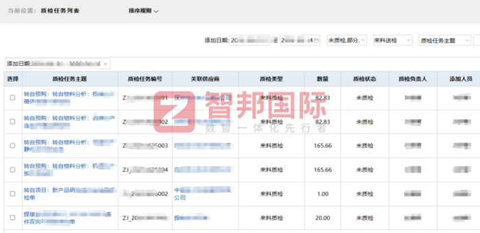 一六九电缆科技签约智邦国际,深耕长远布局,夯实发展根基 一六九电缆科技签约智邦国际,深耕长远布局,夯实发展根基