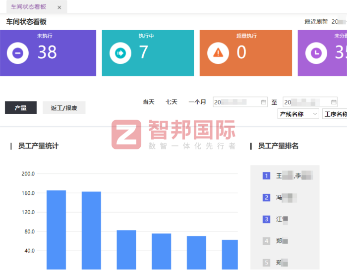 宜思博历包装制品签约智邦国际,助力企业迈向高质量发展新阶段 宜思博历包装制品签约智邦国际,助力企业迈向高质量发展新阶段