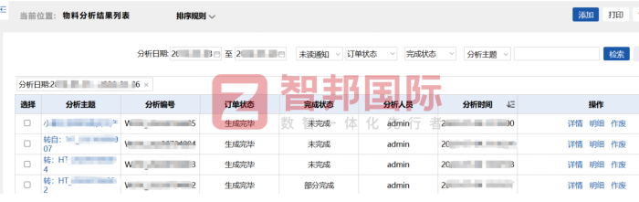 普洛智能科技(深圳)签约智邦国际,深耕高效运营,赋能数智转型 普洛智能科技(深圳)签约智邦国际,深耕高效运营,赋能数智转型