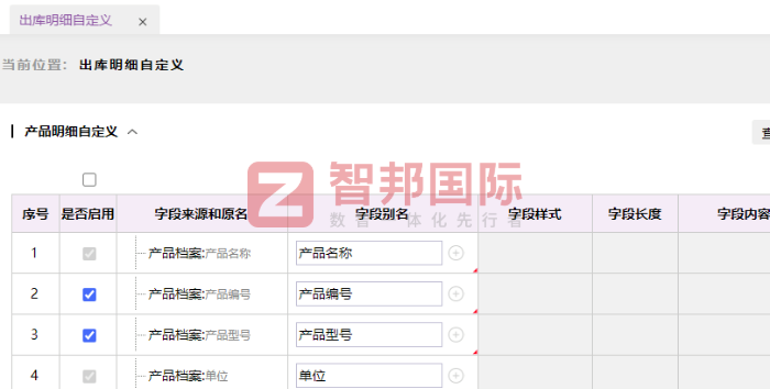 艺扬墨业科技签约智邦国际,激活数智动能,护航高质前行 艺扬墨业科技签约智邦国际,激活数智动能,护航高质前行