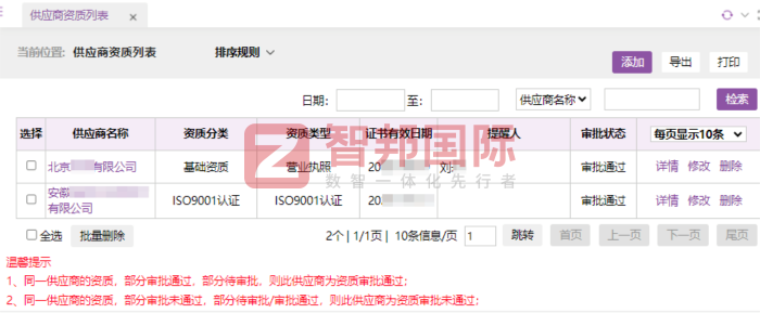 兆元自动化科技签约智邦国际，实现全域一体化协同管控