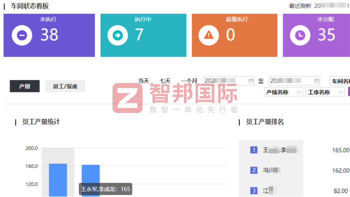 集思(潍坊)新型材料签约智邦国际,业务流程进行重构优化 集思(潍坊)新型材料签约智邦国际,业务流程进行重构优化