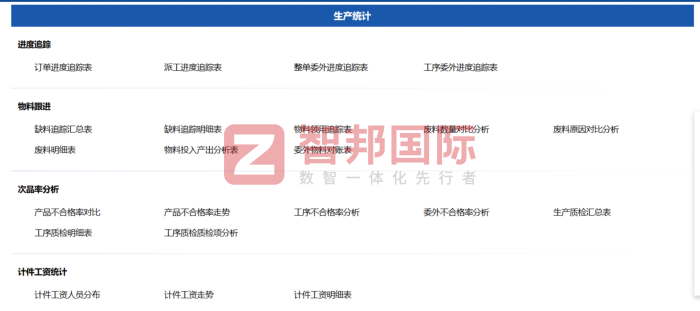 维创斯特科技签约智邦国际,夯实基业长青底座,厚植可持续发展内核 维创斯特科技签约智邦国际,夯实基业长青底座,厚植可持续发展内核