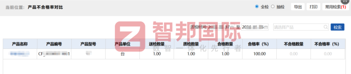纯的星钻新材料（佛山）签约智邦国际，加速企业数智升级，释放经营新动能