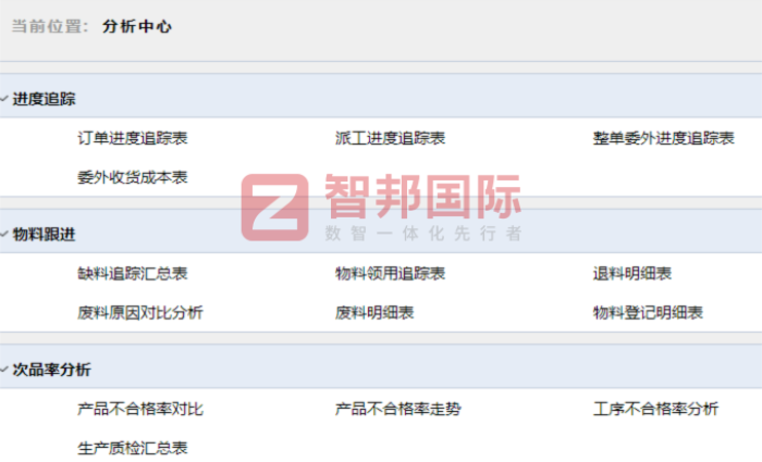 洁源顺金属制品签约智邦国际，锚定全域一体化整合，共拓数智转型全新境界