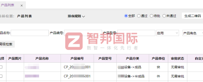 英宏迪电气科技签约智邦国际，构建无缝贯通的业务全链路