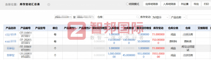 续航达电子签约智邦国际,构筑长效精益体系,实现降本增效提质 续航达电子签约智邦国际,构筑长效精益体系,实现降本增效提质